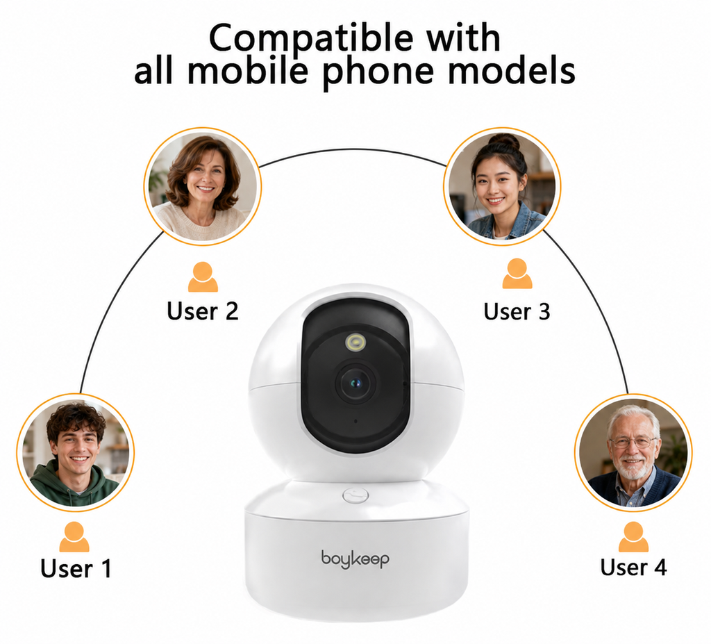 1 Caméra de Surveillance Intelligente WiFi — Parlez à Distance, Jour et Nuit
